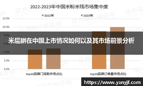 BG大游唯一官方网站