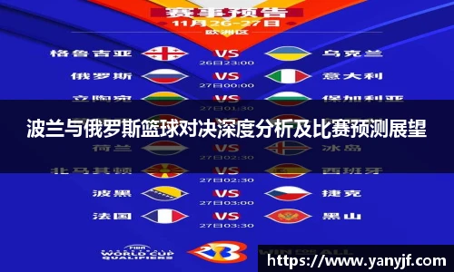 波兰与俄罗斯篮球对决深度分析及比赛预测展望